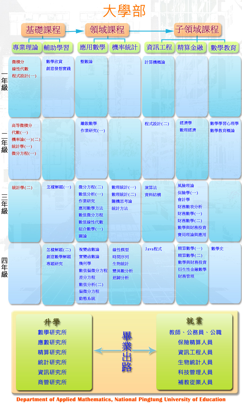 classmappic
