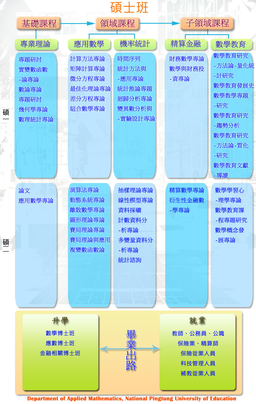 classmappic